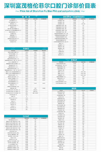 深圳格伦菲尔口腔价格表,正畸价格便宜医生案例效果好