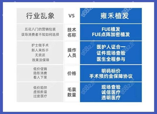 植发医院 排名_植发医院排名质丽网
