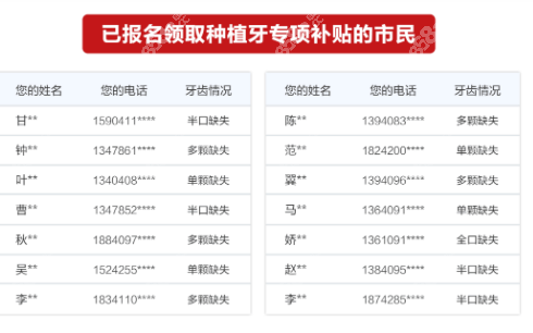 306醫院號販子聯系方式全天在門口隨時聯系聯系方式服務周到的簡單介紹